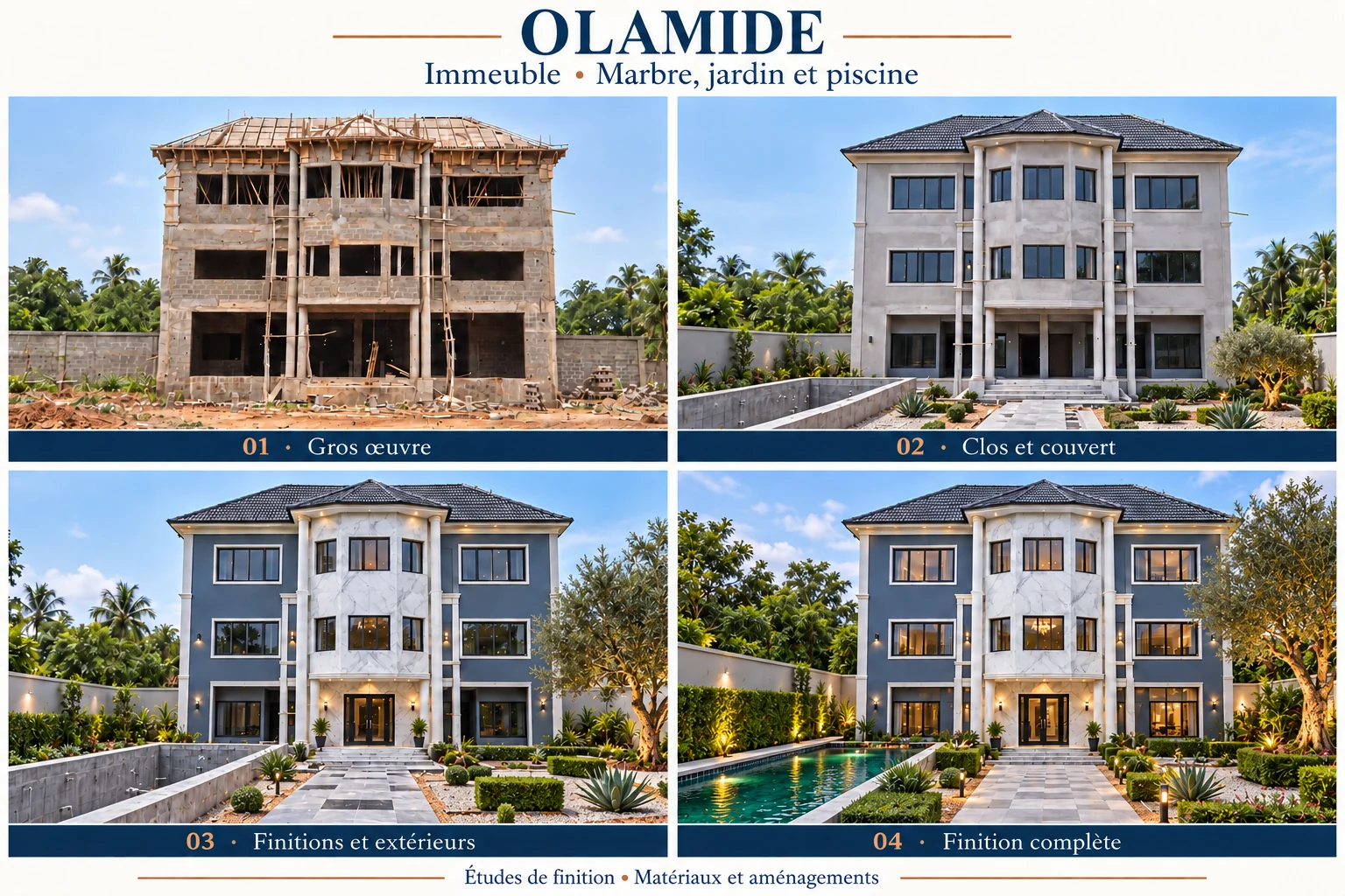 Quatre étapes dessinées à partir d’une photo de chantier : gros œuvre, clos et couvert, finitions et finition complète. Façade bleu ardoise, marbre blanc, jardin structuré et piscine en longueur.